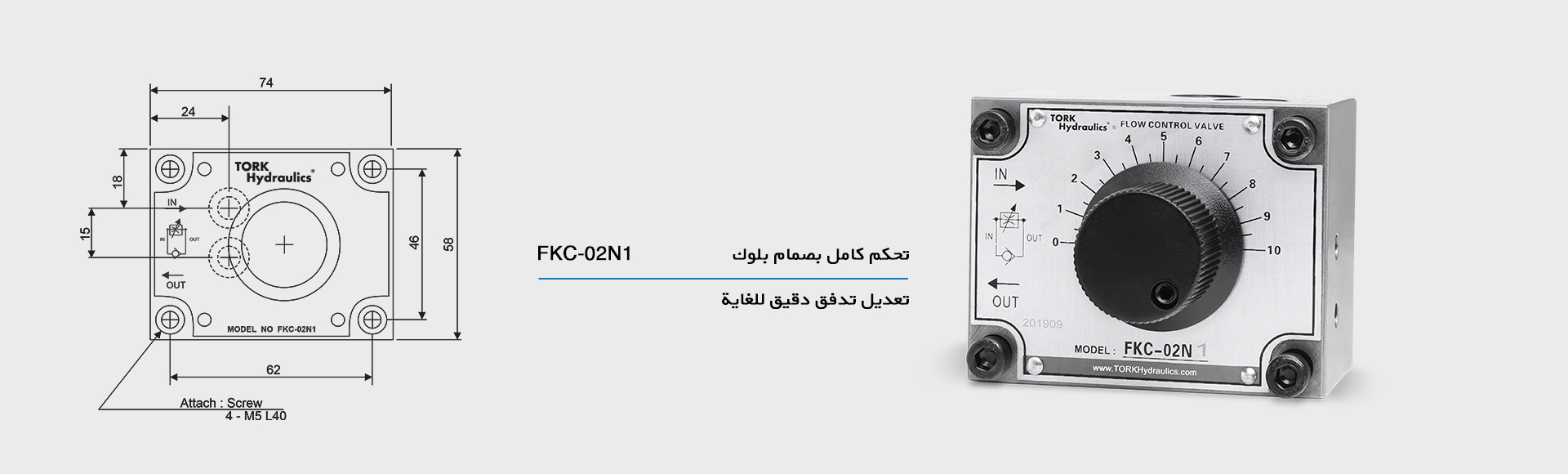 حجم صمام الملف اللولبي 1-4 و 1 في دوائر سلسلة مختلفة 4WEH-32